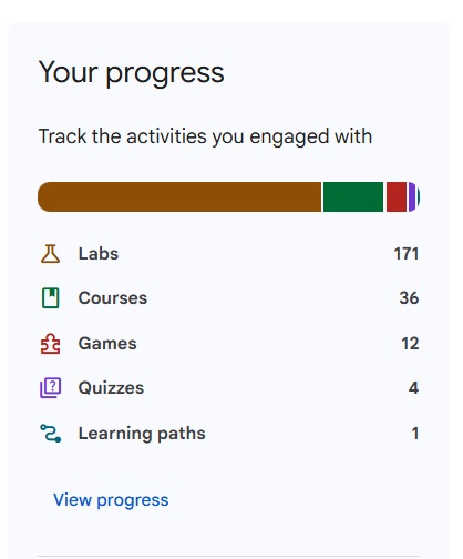 Google Cloud Badge 4